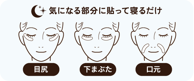 気になる部分に貼って寝るだけ 目尻 下まぶた 口元
