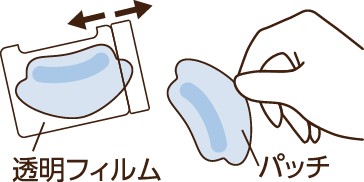 透明フィルム パッチ