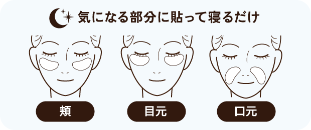 気になる部分に貼って寝るだけ 頬 目元 口元