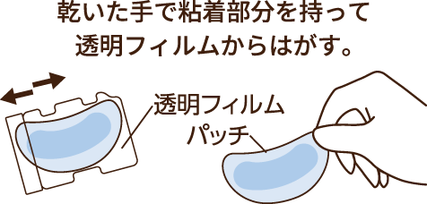 乾いた手で粘着部分を持って透明フィルムからはがす。