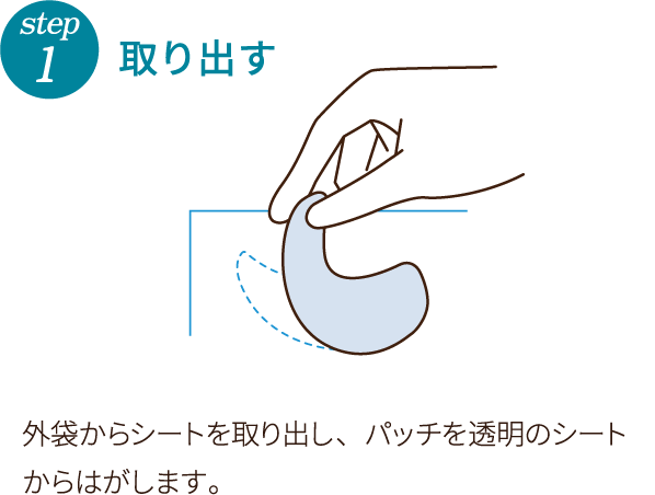 step1 取り出す 外袋からシートを取り出し、パッチを透明のシートからはがします。
