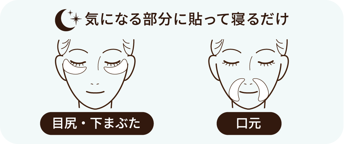 気になる部分に貼って寝るだけ 目尻・下まぶた 口元