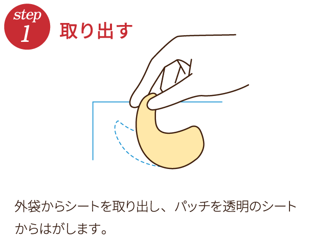 step1 取り出す 外袋からシートを取り出し、パッチを透明のシートからはがします。