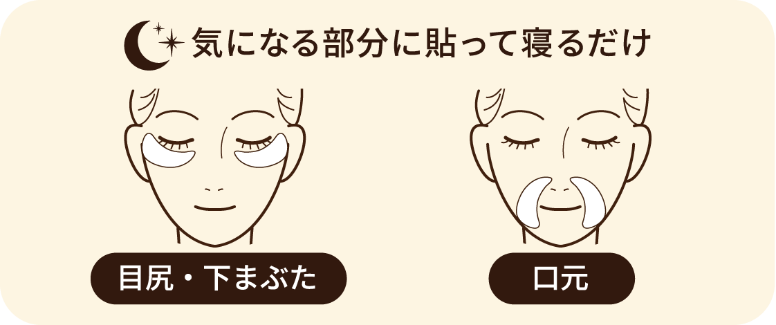気になる部分に貼って寝るだけ 目尻・下まぶた 口元