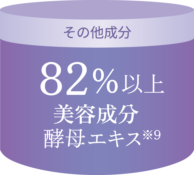 その他成分82％以上 美容成分酵母エキス※9