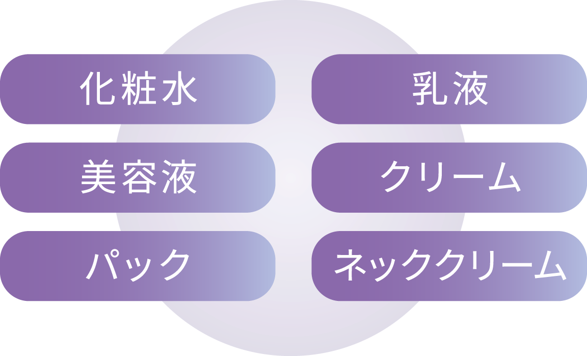 化粧水 乳液 美容液 クリーム パック ネッククリーム