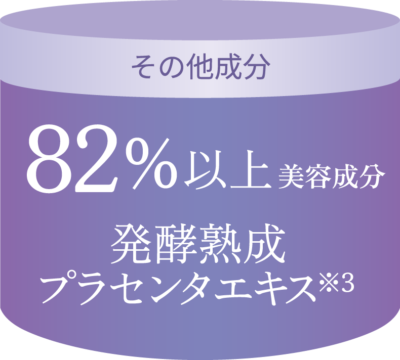 その他成分82％以上美容成分発酵熟成プラセンタエキス※3