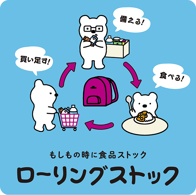 ローリングストック