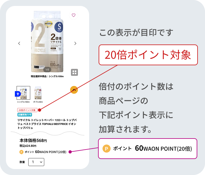 倍付のポイント数は通常ポイントに加算されて表示されます