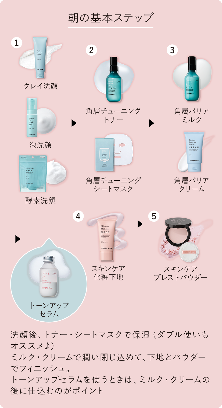 朝のステップのsp画像