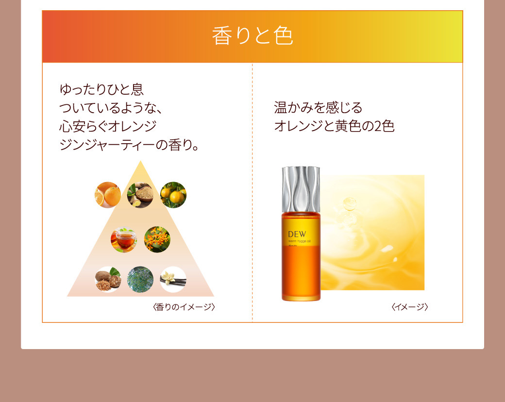 香りと色