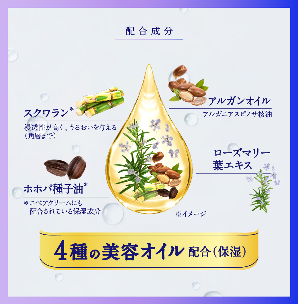 配合成分 スクワラン アルガンオイル ホホバ種子油 ローズマリー葉エキス 4種の美容オイル配合(保湿)