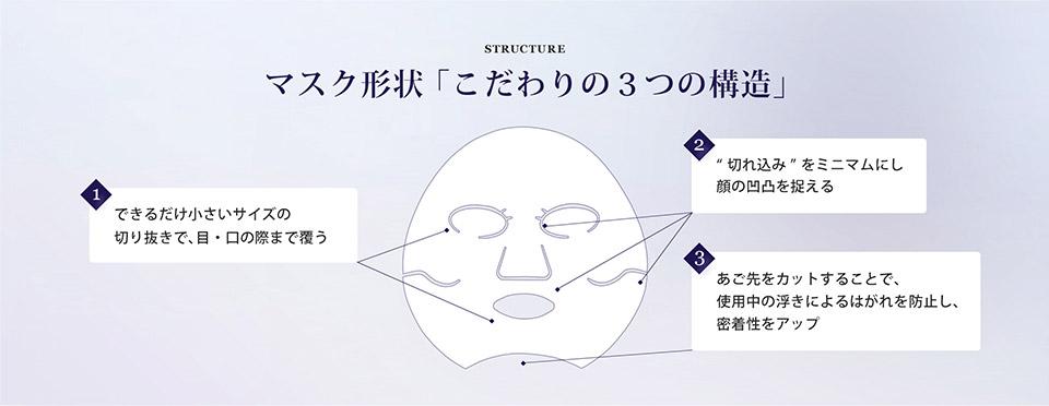 STRUCTURE