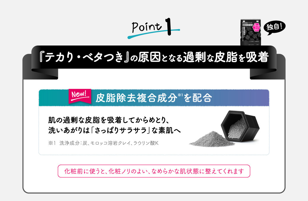Point1
