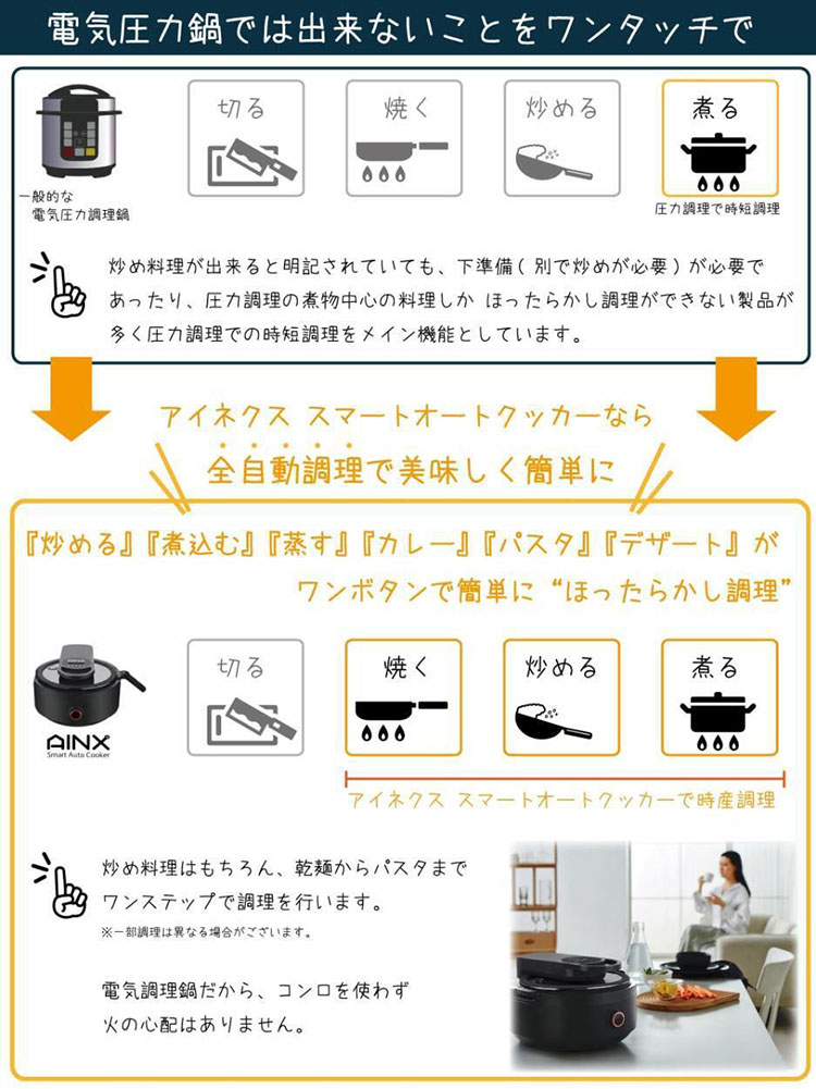 自動調理鍋AX-C1BN_特徴4