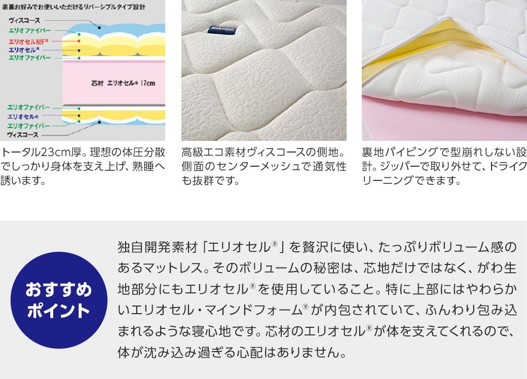 オクラホマ