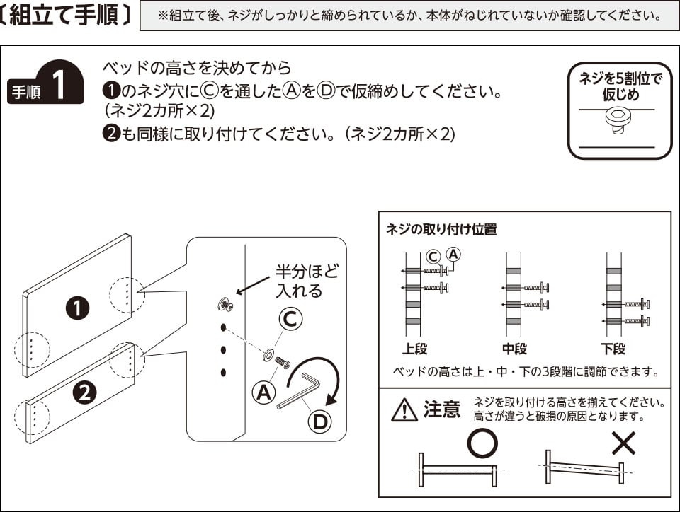 組立て手順