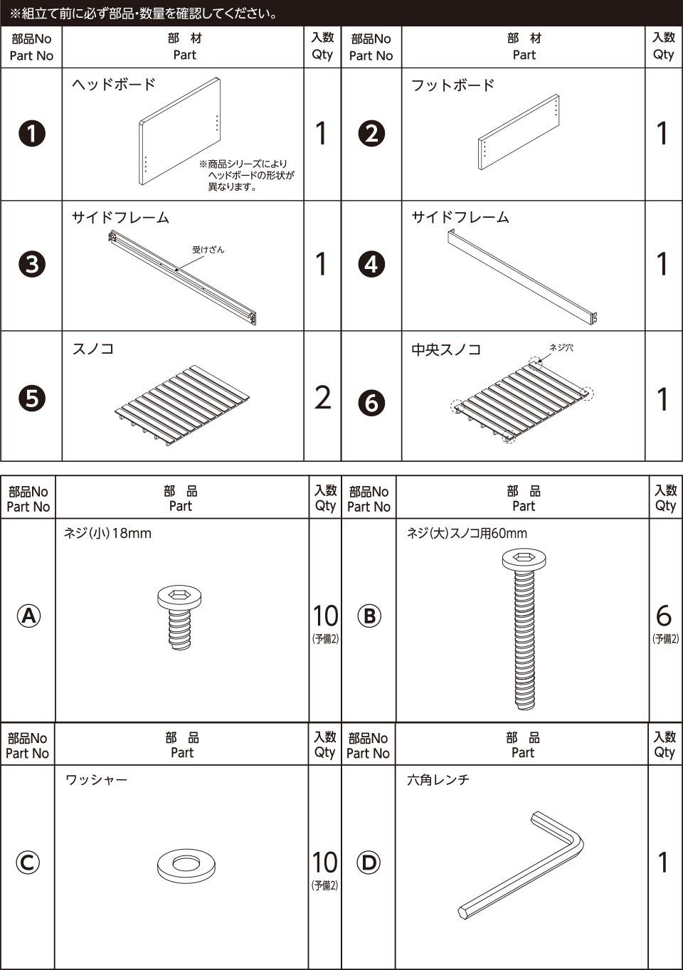 ※組立て前に必ず部数・数量を確認してください。