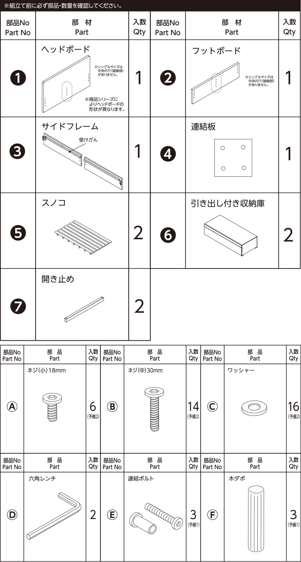※組立前に必ず部品・数量を確認してください。
