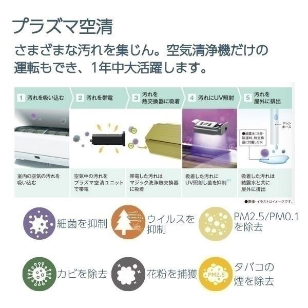 東芝 「フィルター自動掃除・プラズマ空清・マジック洗浄熱交換器