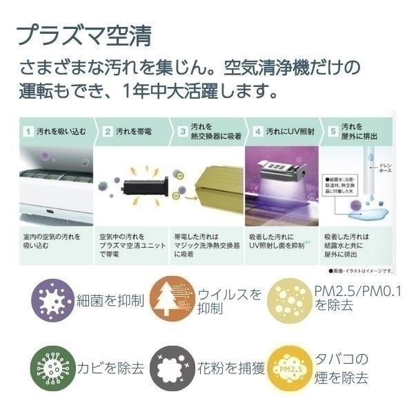 【超美品‼️】東芝 2020年製 ~9畳用エアコン マジック洗浄熱交換器 100V/2.2kw 東芝 プラズマ空清＋付着した汚れを自動でお掃除「マジック洗浄熱交換
