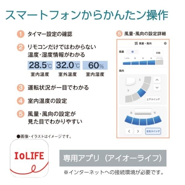 【超美品‼️】東芝 2020年製 ~9畳用エアコン マジック洗浄熱交換器 100V/2.2kw 東芝 プラズマ空清＋付着した汚れを自動でお掃除「マジック洗浄熱交換