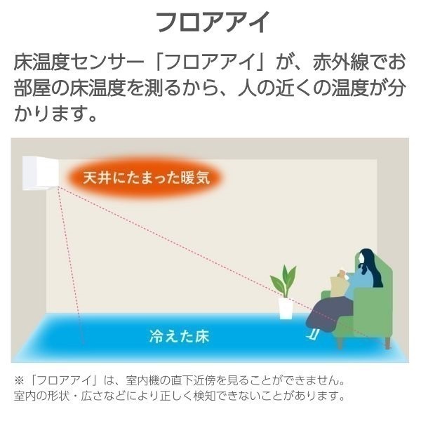 三菱 「床温度センサー搭載」エアコン 霧ヶ峰 GEシリーズ【2.2～2.8kW