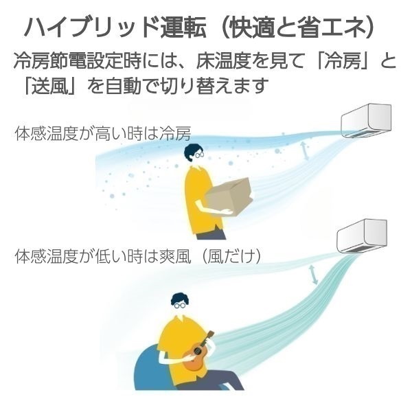 三菱 「床温度センサー搭載」エアコン 霧ヶ峰 GEシリーズ【2.2～2.8kW