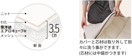 アイリス エアリー敷きパッドPAR- | イオンスタイルオンライン 衣料品
