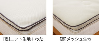 表 ニット生地+わた 裏 メッシュ生地