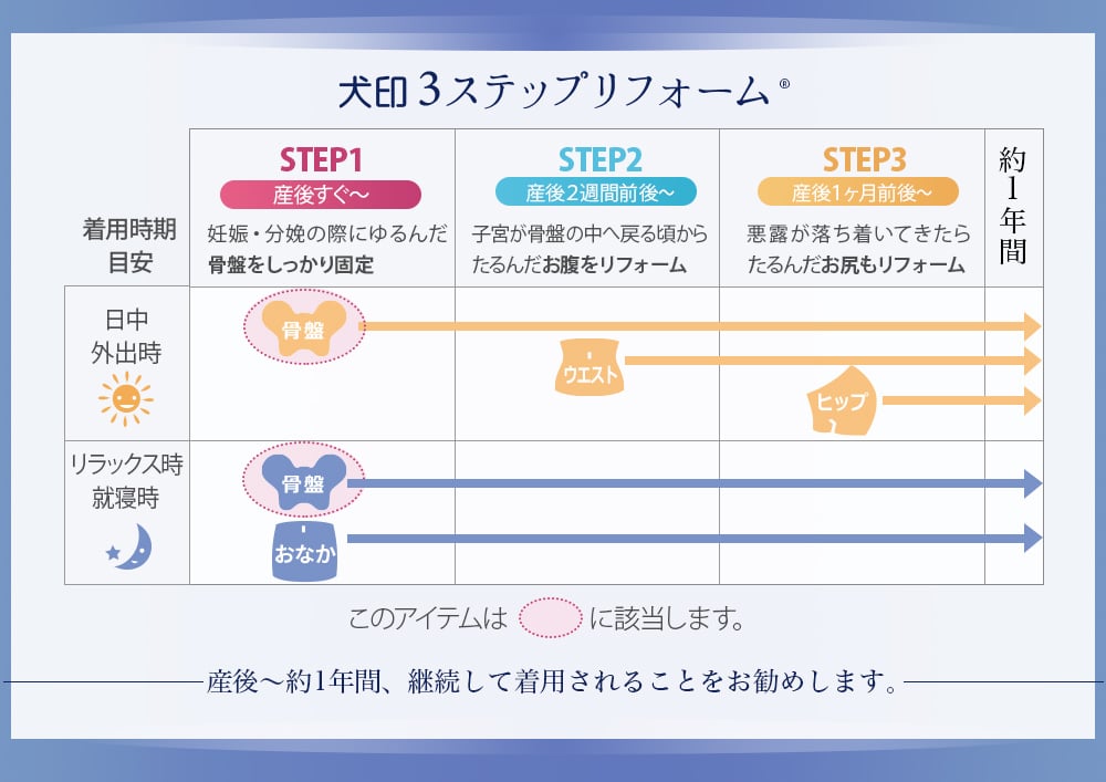 マタニティ