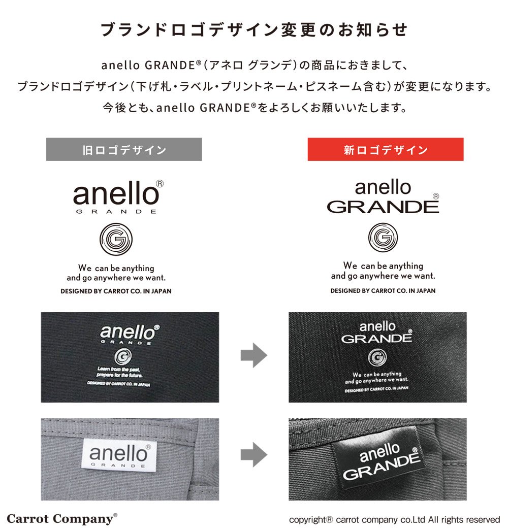anello