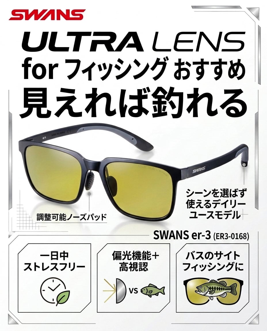 SWANS er-3 ER3-0168 偏光サングラス