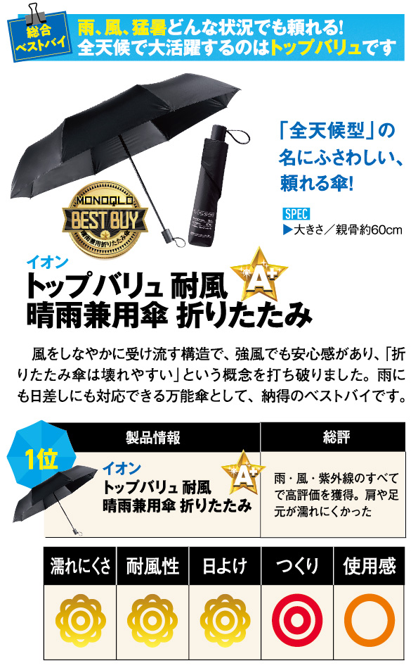 トップバリュ(TOPVALU) 折傘 耐風骨仕様 風に強い晴雨兼用傘