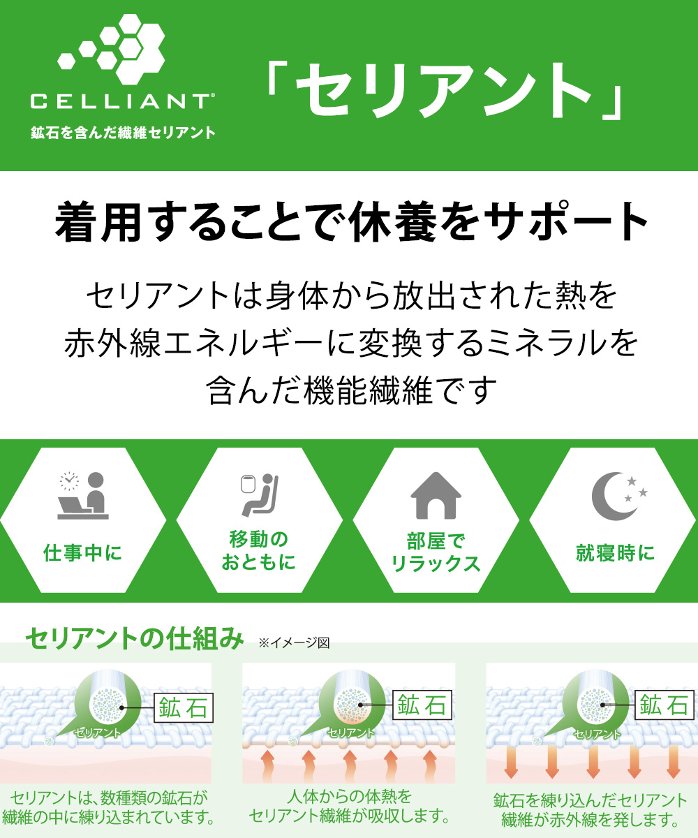 セリアント