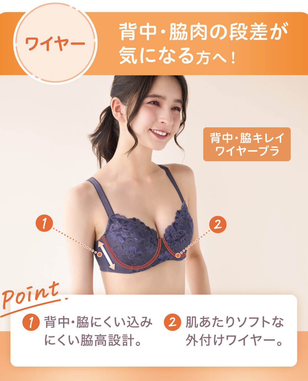 背中・脇キレイブラ ミライビューティ