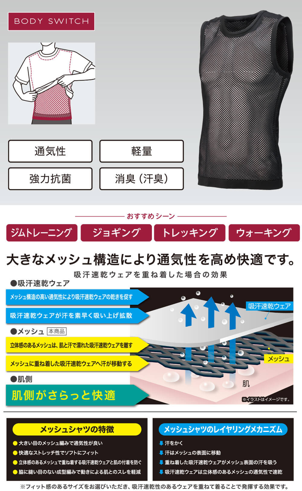 ドライメッシュ半袖Tシャツ メンズ トップバリュ BODY SWITCH(ボディスイッチ)