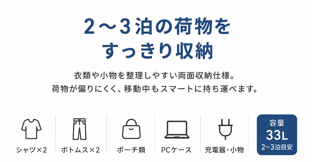 静音キャスターやフロントポケットなどの機能紹介
