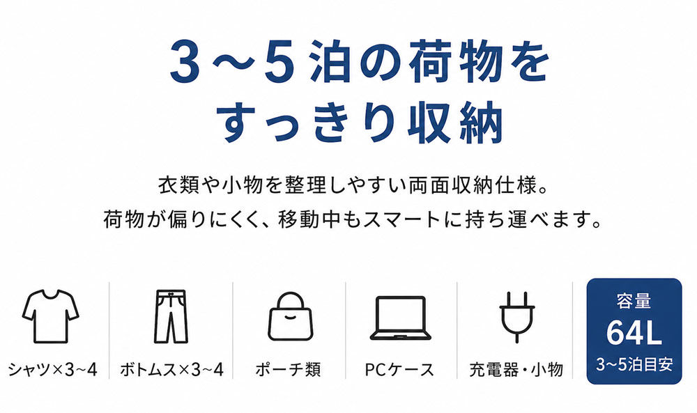 静音キャスターやフロントポケットなどの機能紹介