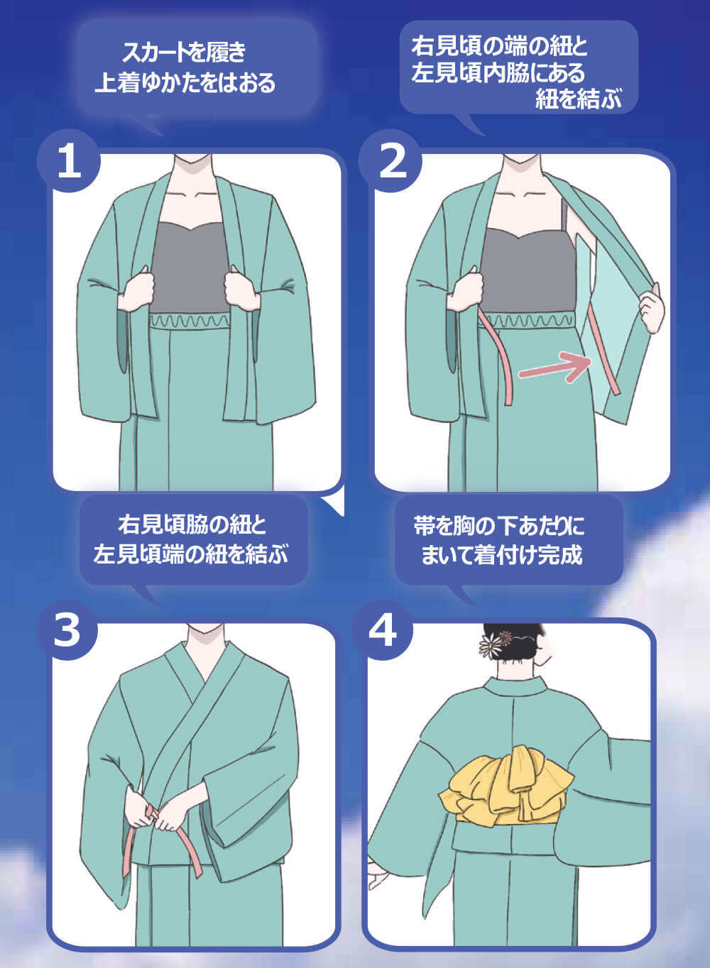 スカートゆかた 簡単 着付け方
