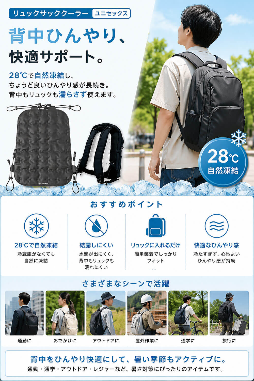 リュックサッククーラー使用イメージ