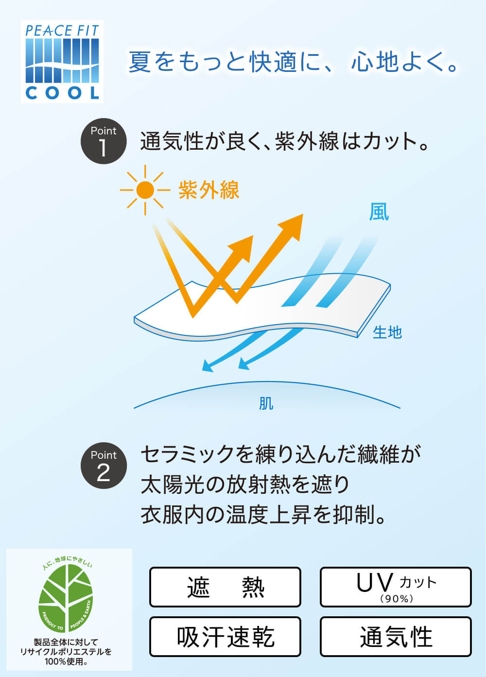 トップバリュ PEACE FIT COOL(ピースフィットクール) 杢調半袖Tシャツ 遮熱 吸汗速乾 通気性 UVカット(90%) 透けにくい 反射材付き メンズ