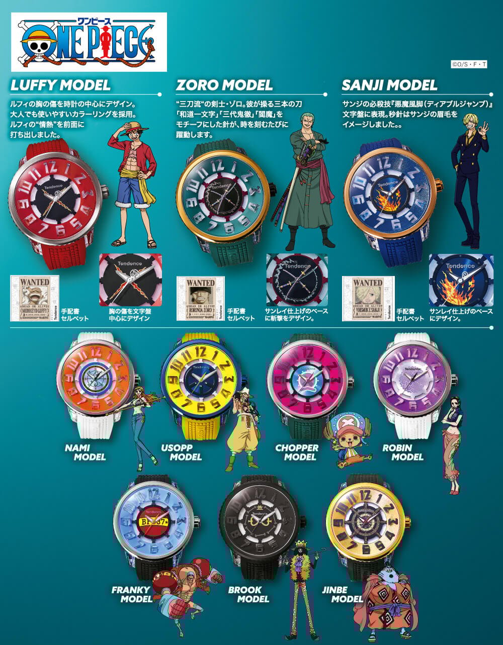 Tendence (テンデンス) ONE PIECE Collaboration ゾロモデル TY532022