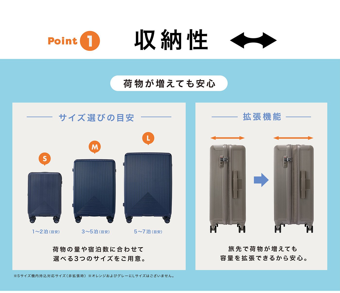 Pointo1 収納性
