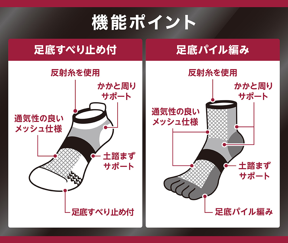 機能ポイント 足底すべり止め付 足底パイル編み