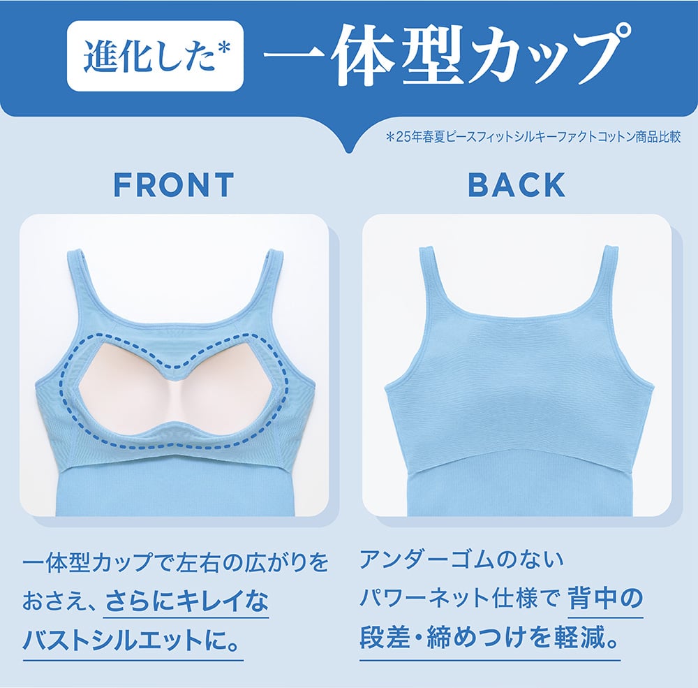 進化した一体型カップ