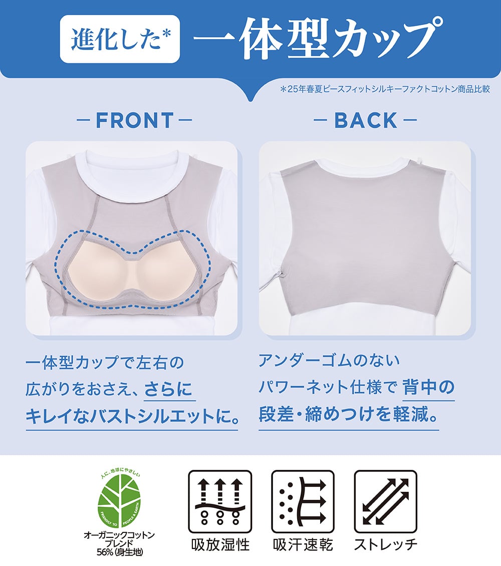 進化した一体型カップ