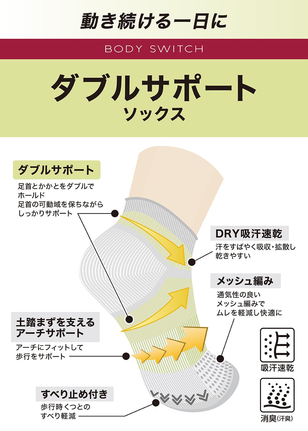 動き続ける一日に BODY SWITCH ダブルサポートソックス