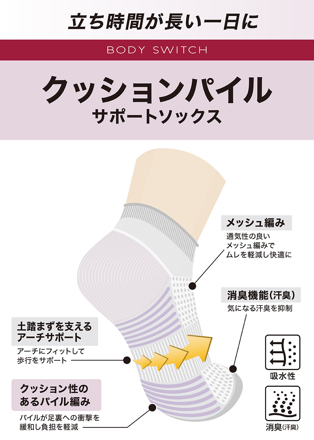 立ち時間が長い1日に クッションパイルサポートソックス