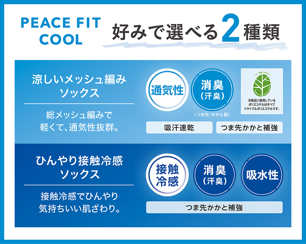 好みで選べる2種類 涼しいメッシュ編みソックス ひんやり接触冷感ソックス